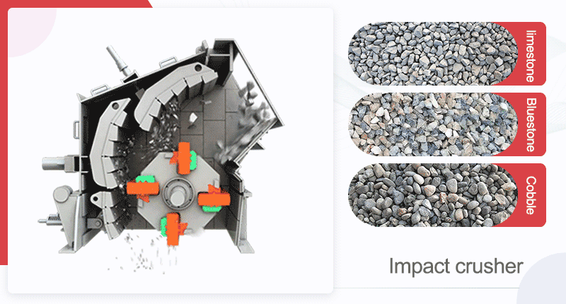 Working principle of impact crusher.gif