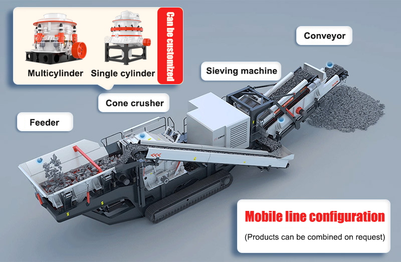 Cone type mobile crushing station.jpg