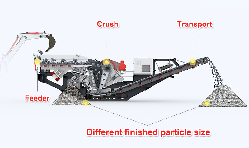 Jaw mobile crushing station.jpg