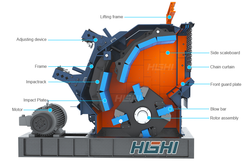Impact-Crusher-Structure.jpg